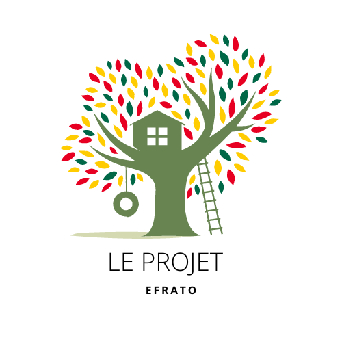 Image qui symbolise le projet et son évolution